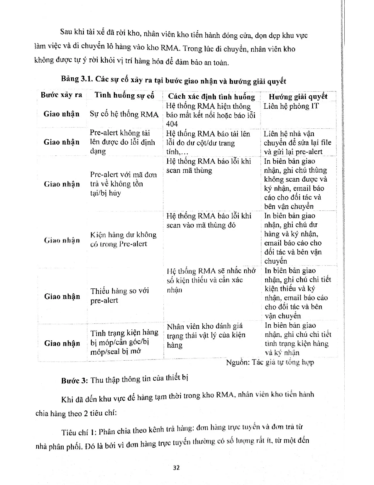 Đồ án tốt nghiệp - Hoàn thiện Hoạt động Xử lý Hàng Trả về của Kho 6 tại Công ty Kerry Integrated LVN - Trang 41