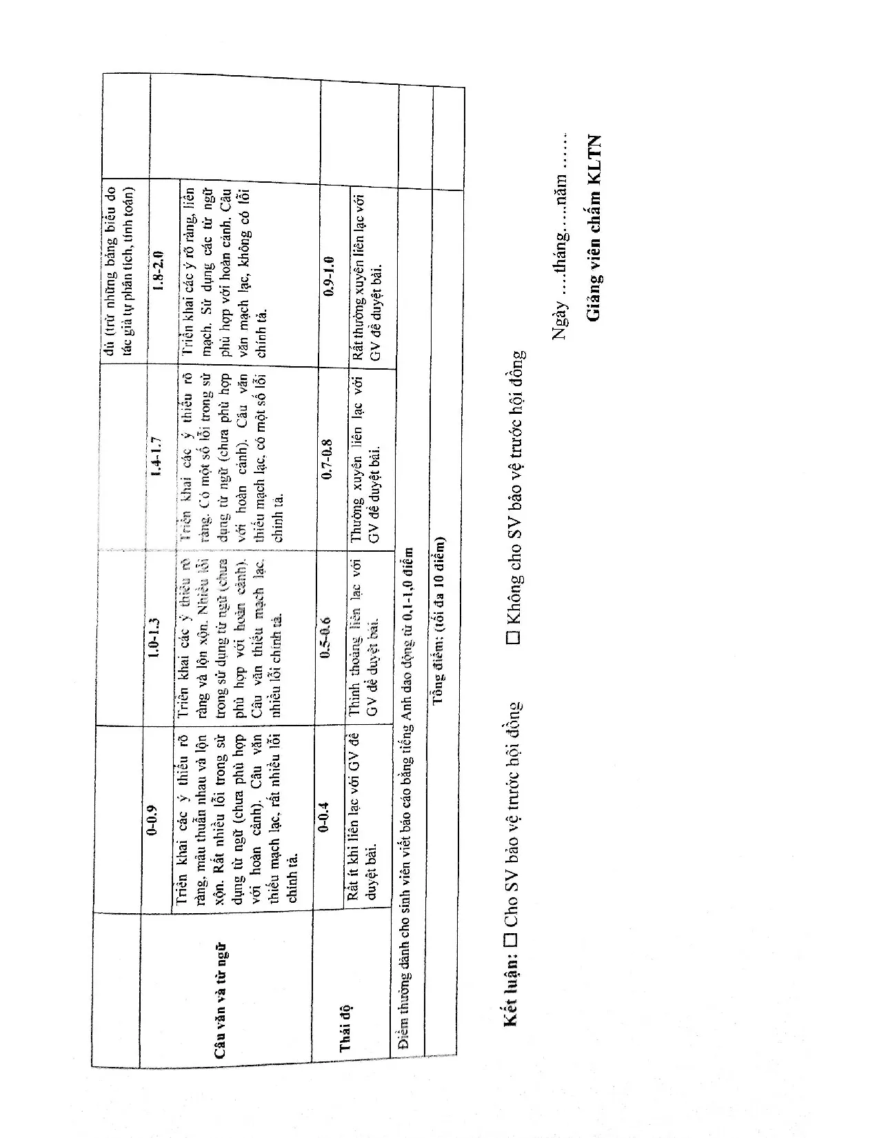 Đồ án tốt nghiệp - Hoàn thiện Hoạt động Xử lý Hàng Trả về của Kho 6 tại Công ty Kerry Integrated LVN - Trang 82