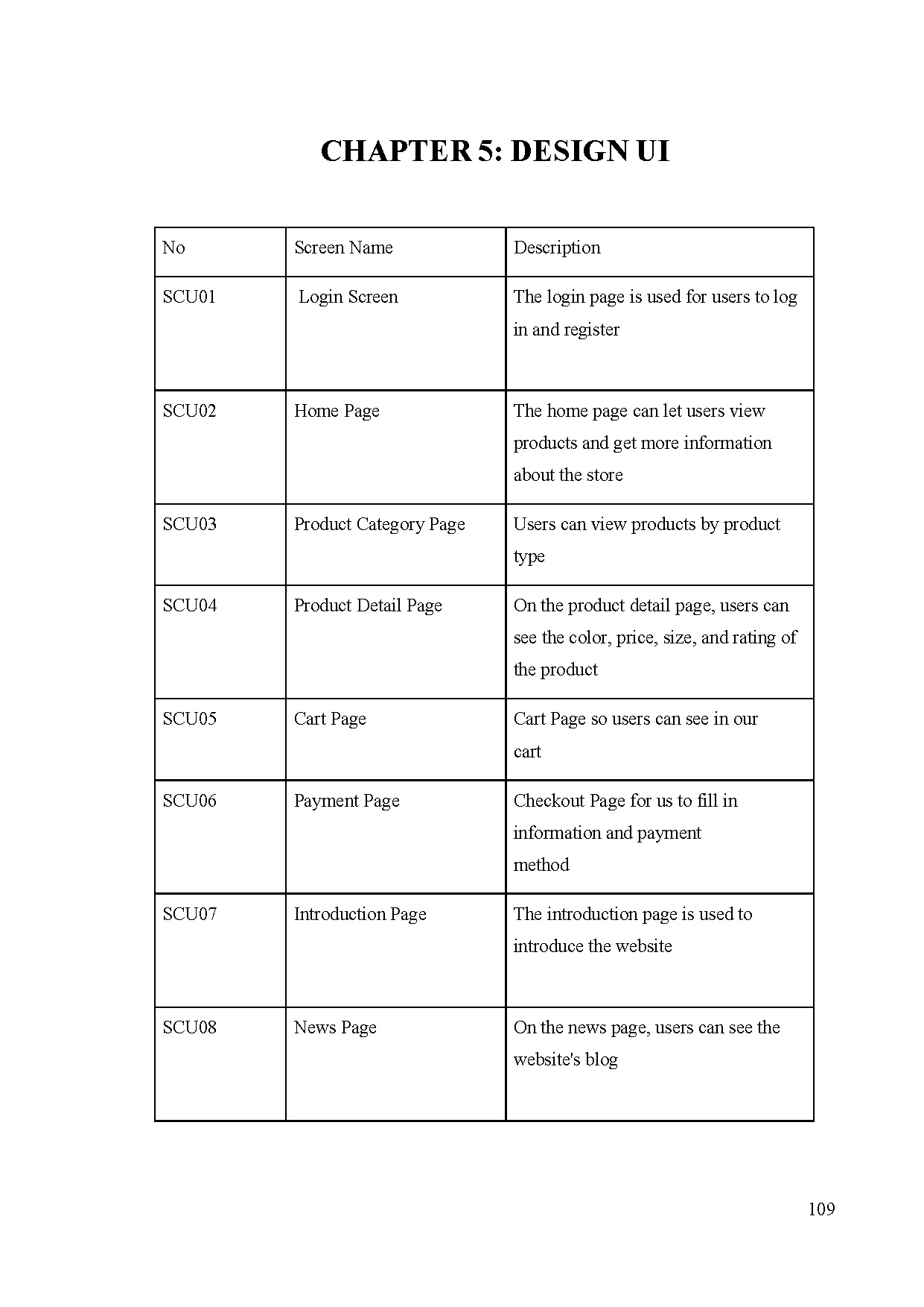 Đồ án tốt nghiệp - Building an E-commerce website for selling fashion accessories - Trang 127