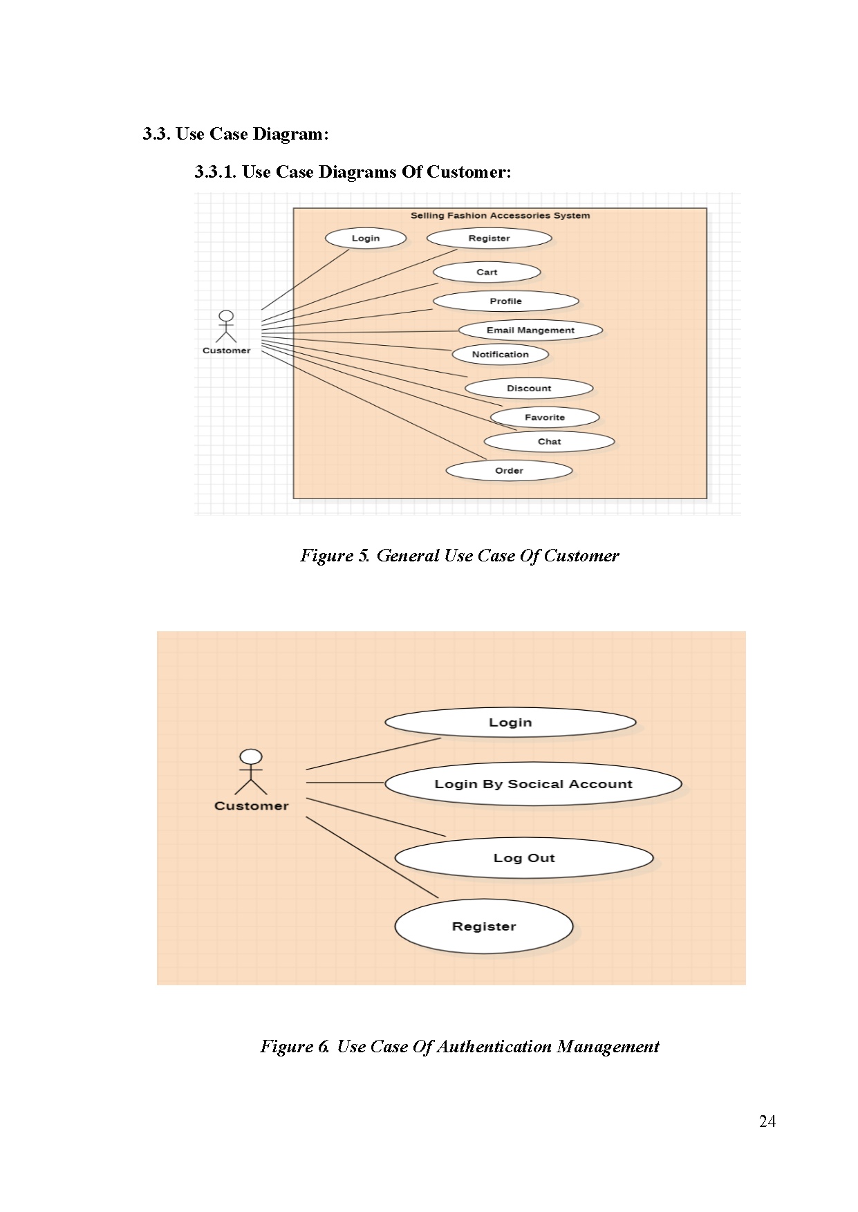 Đồ án tốt nghiệp - Building an E-commerce website for selling fashion accessories - Trang 42