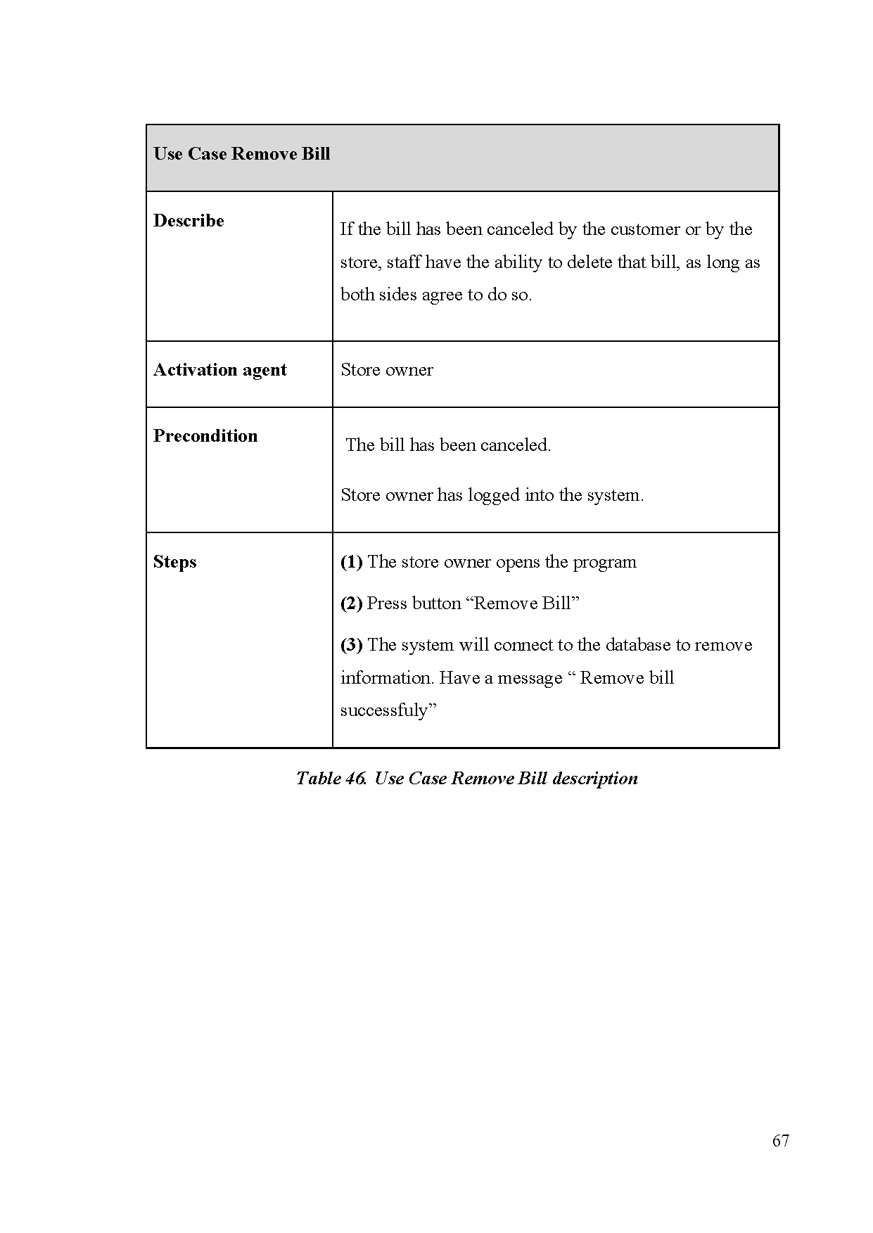 Đồ án tốt nghiệp - Building an E-commerce website for selling fashion accessories - Trang 85