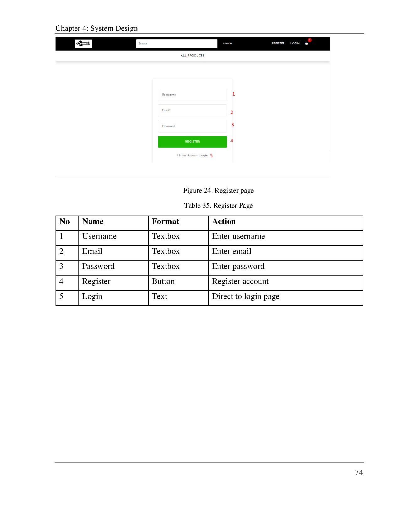 Đồ án tốt nghiệp - Building an E-commerce website for selling clothes - Trang 74