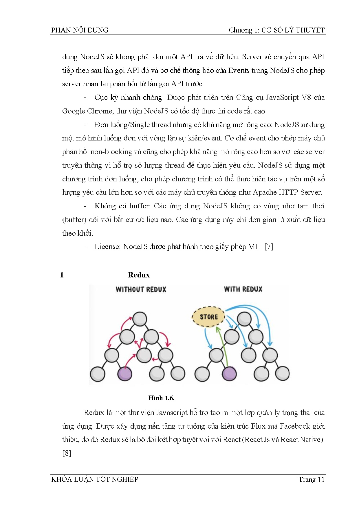 Ảnh một số trang tài liệu