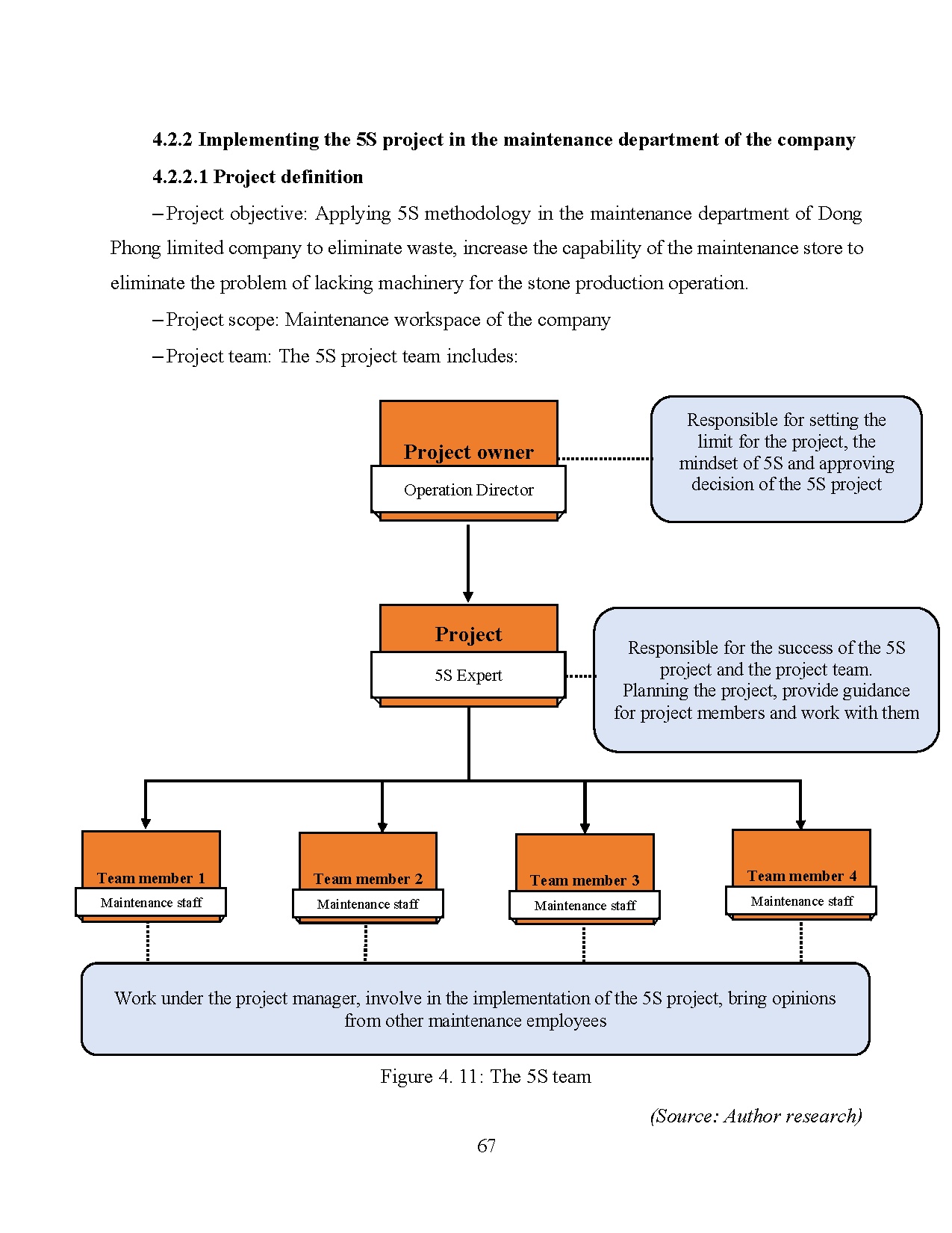 Ảnh một số trang tài liệu
