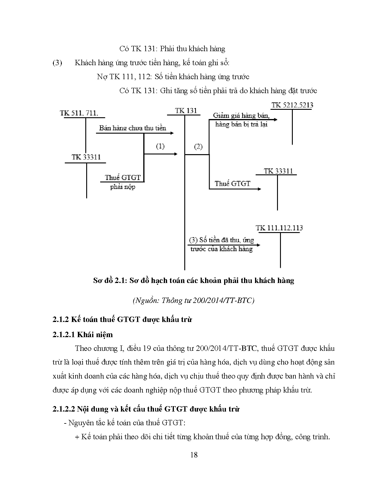Đồ án tốt nghiệp - Kế toán khoản phải thu, phải trả tại Công ty cổ phần thiết bị thang máy Fuji VN - Trang 27