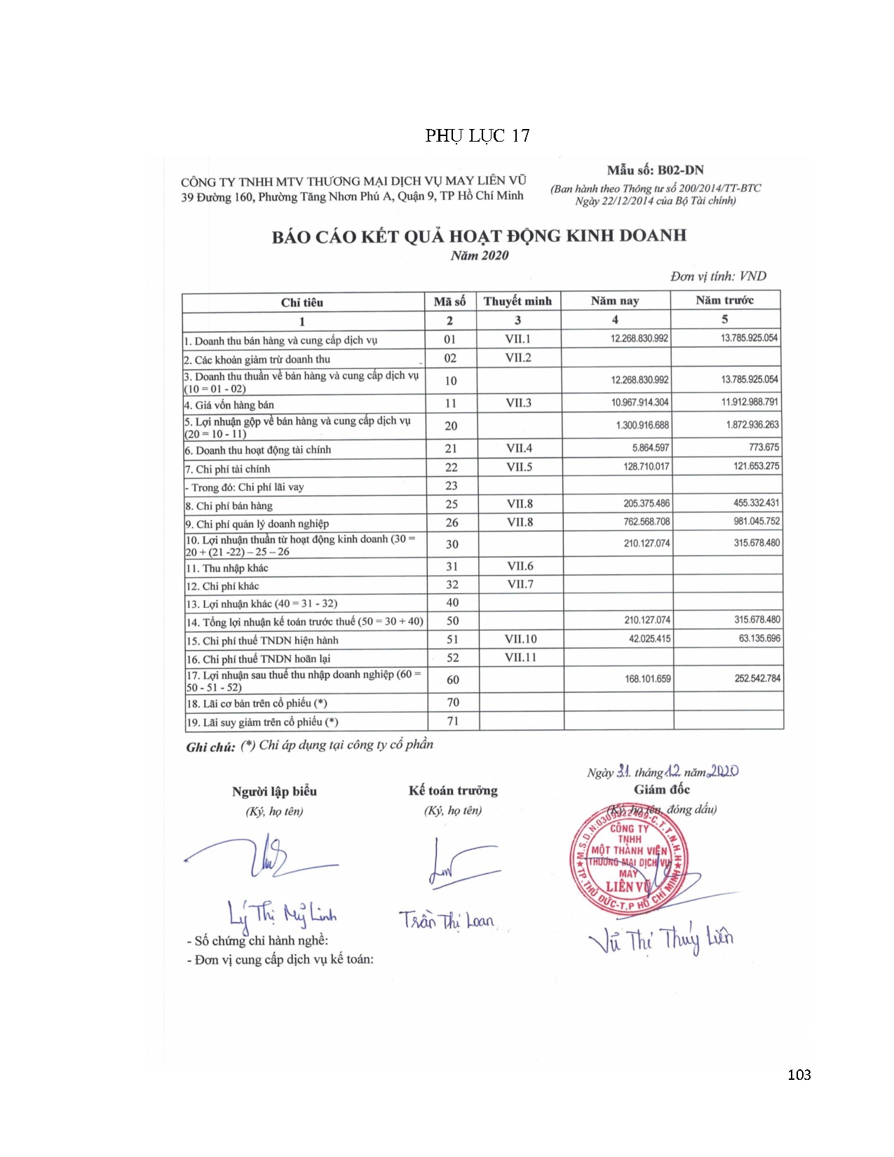Ảnh một số trang tài liệu