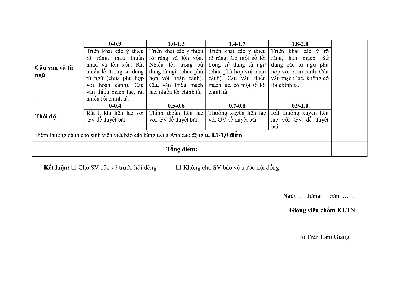 Ảnh một số trang tài liệu