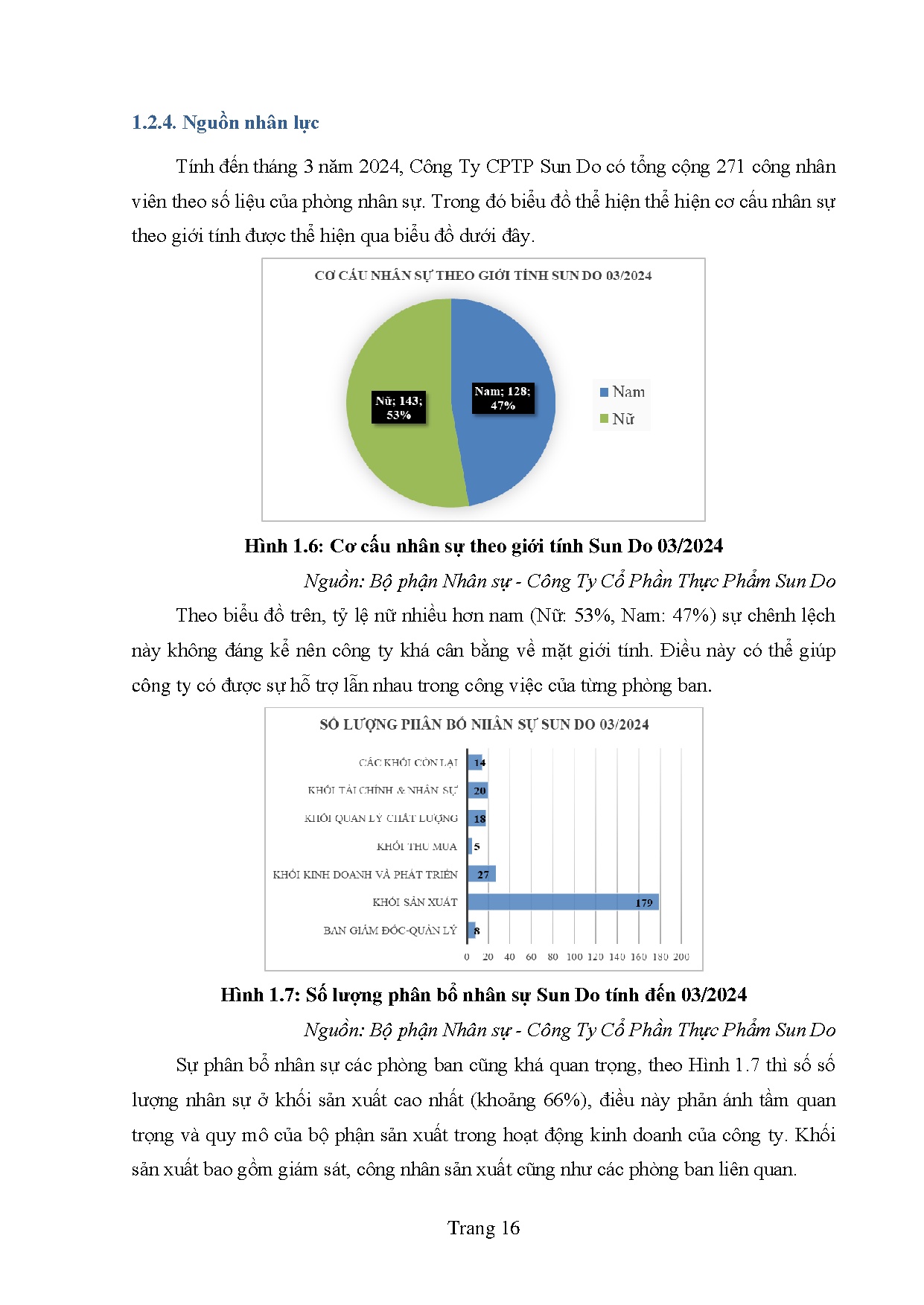 Ảnh một số trang tài liệu
