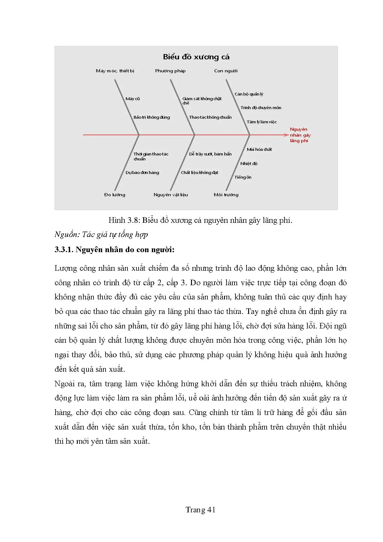 Đồ án tốt nghiệp - Phân tích thực trạng 7 loại lãng phí trong công tác quản lý CLTNM 1 - CTCPĐT . - Trang 51