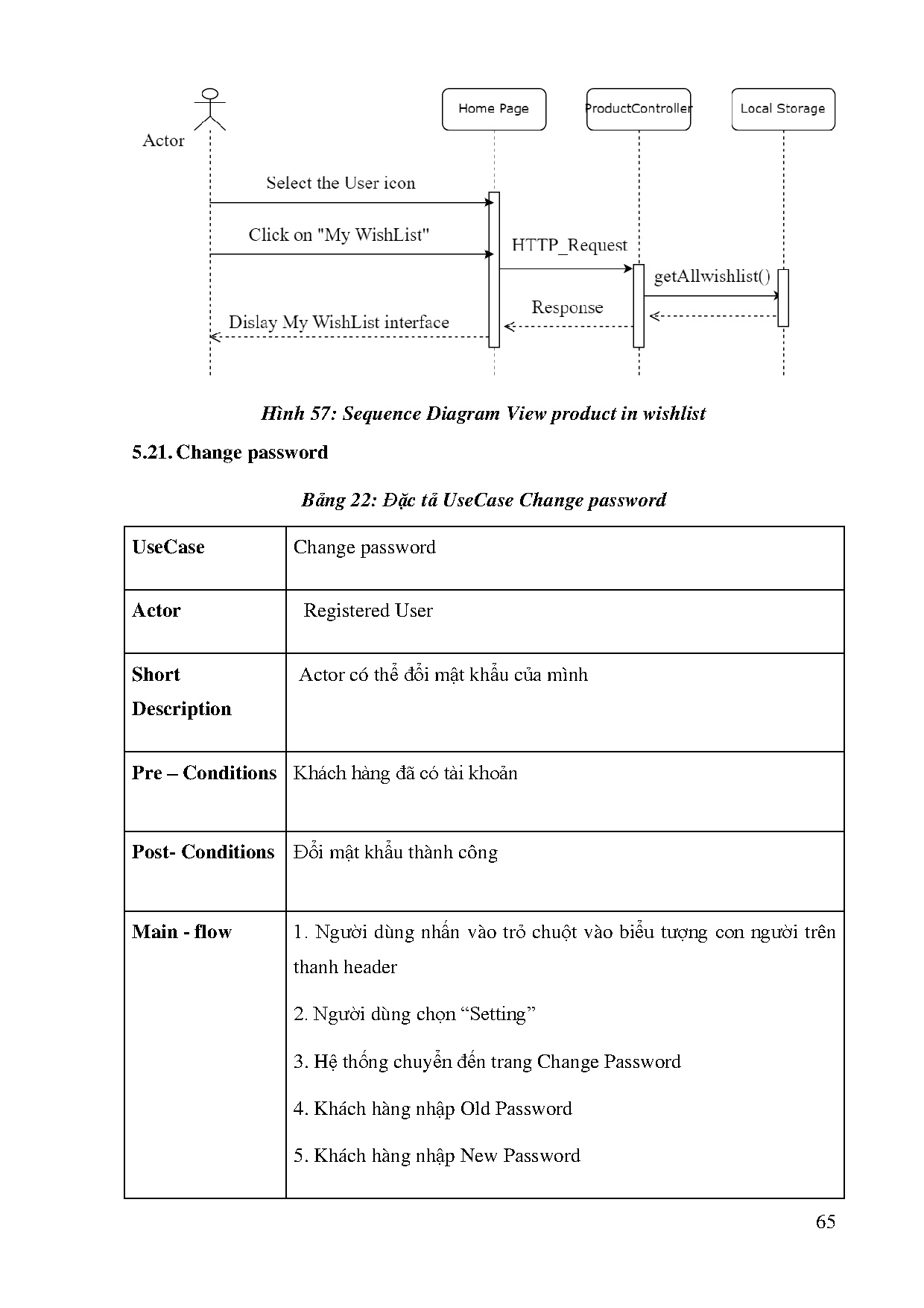 Đồ án tốt nghiệp - Thiết kế và xây dựng website thương mại điện tử bán thực phẩm - Trang 82