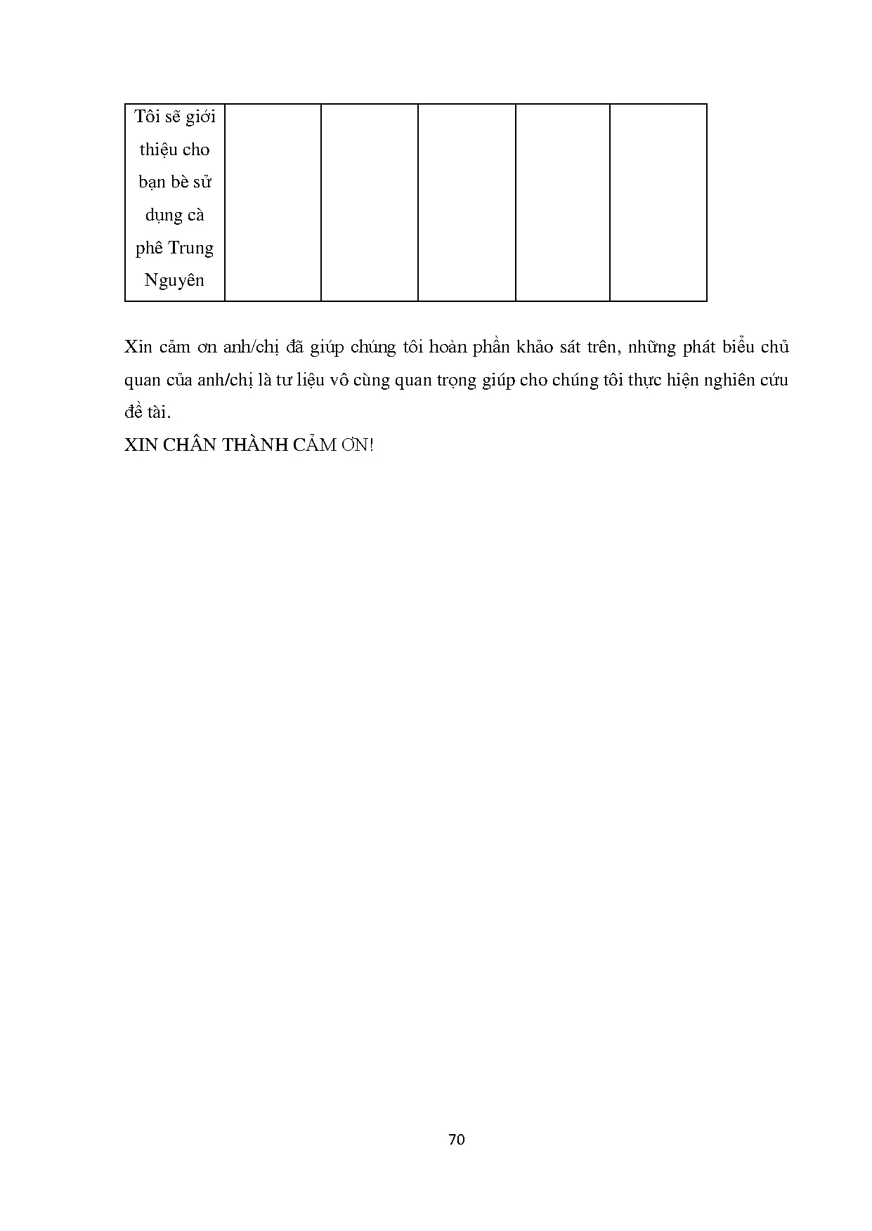 Đồ án tốt nghiệp - Nghiên cứu các yếu tố ảnh hưởng đến hành vi tiêu dùng cà phê Trung NCNDTPHCM - Trang 80