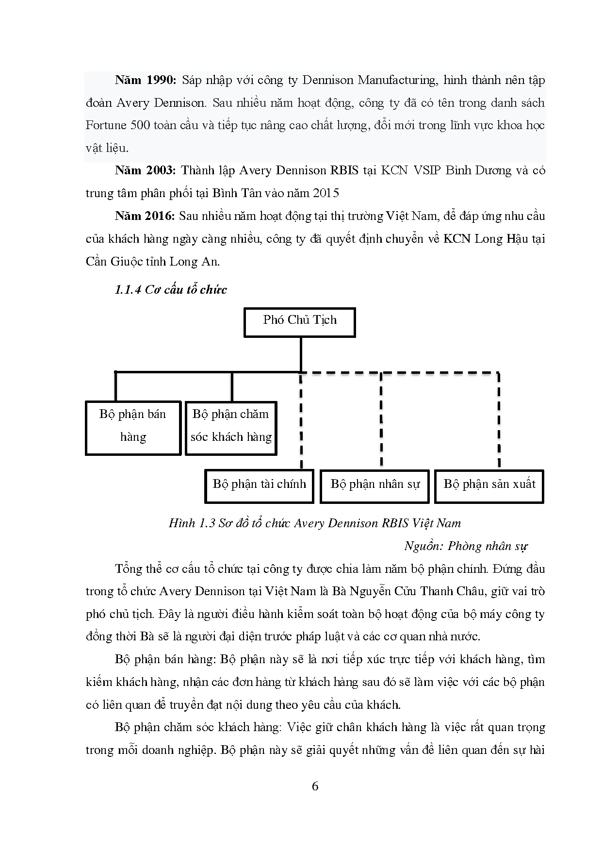 Ảnh một số trang tài liệu