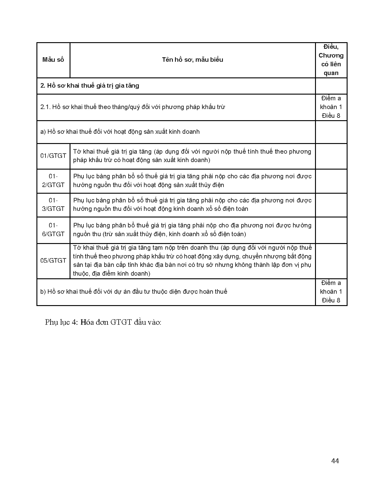 Đồ án tốt nghiệp - Hoàn thiện quy trình lập báo cáo thuế giá trị gia tăng cho khách hàng TCTDVKTWVN - Trang 59