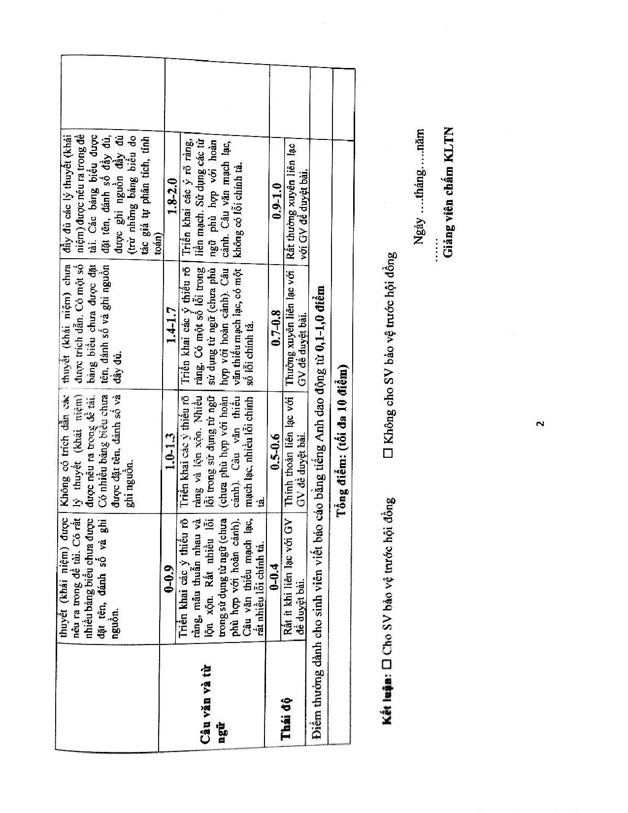 Đồ án tốt nghiệp - Completion of the purchase management at Ecco VietNam Company - Trang 82