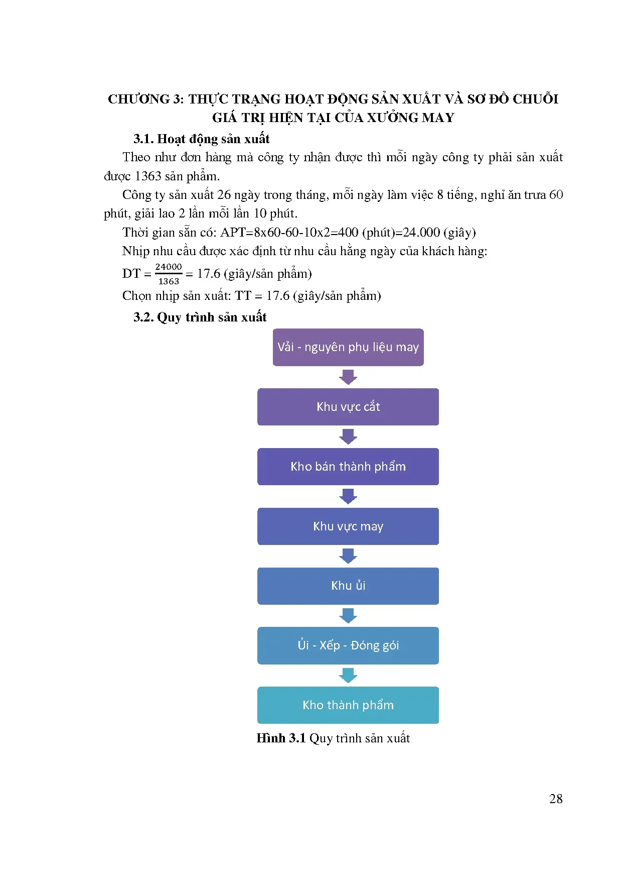 Đồ án tốt nghiệp - Ứng dụng sơ đồ chuỗi giá trị (value stream mapping) cải tiến hoạt ĐSXTXMMCCTTU - Trang 41
