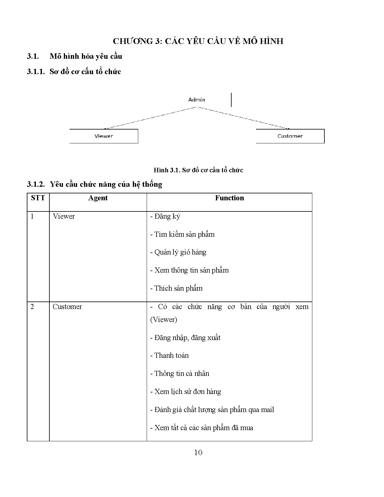 Ảnh một số trang tài liệu