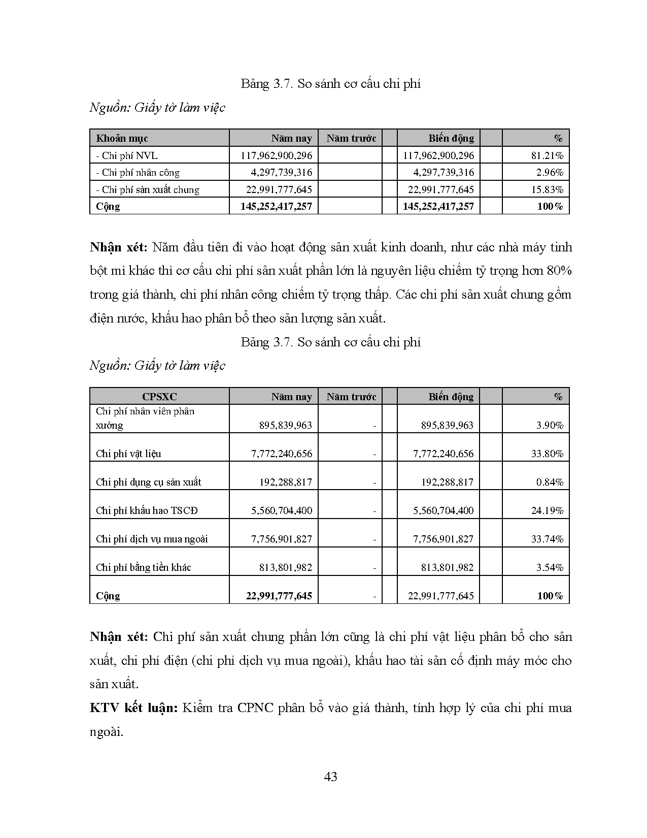 Ảnh một số trang tài liệu