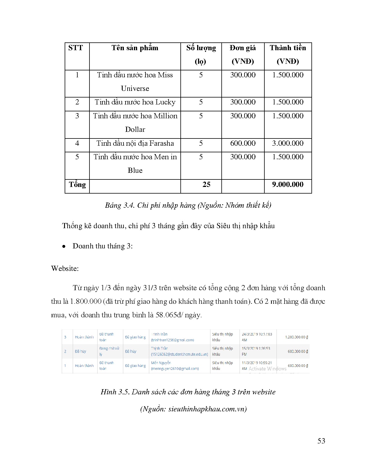 Đồ án tốt nghiệp - Xây dựng hệ thống và chiến lược marketing online cho website S - Trang 67