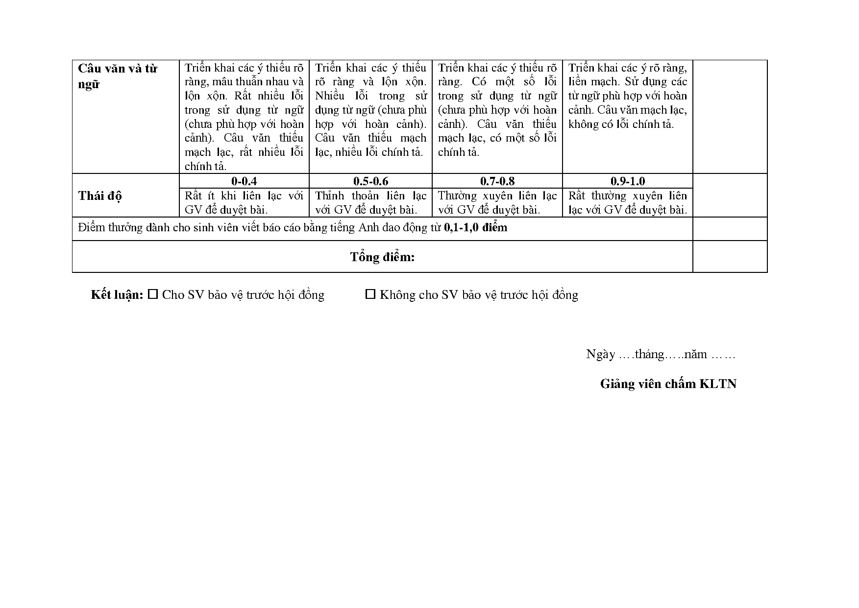 Đồ án tốt nghiệp - Hoàn thiện công tác tuyển dụng nhân sự tại Công ty trách nhiệm hữu hạn Lelong VN - Trang 93