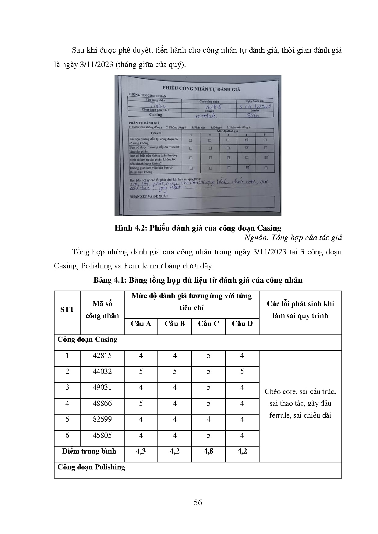 Ảnh một số trang tài liệu