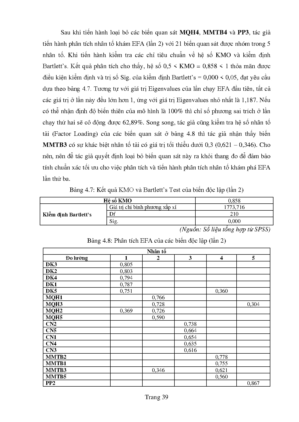 Ảnh một số trang tài liệu
