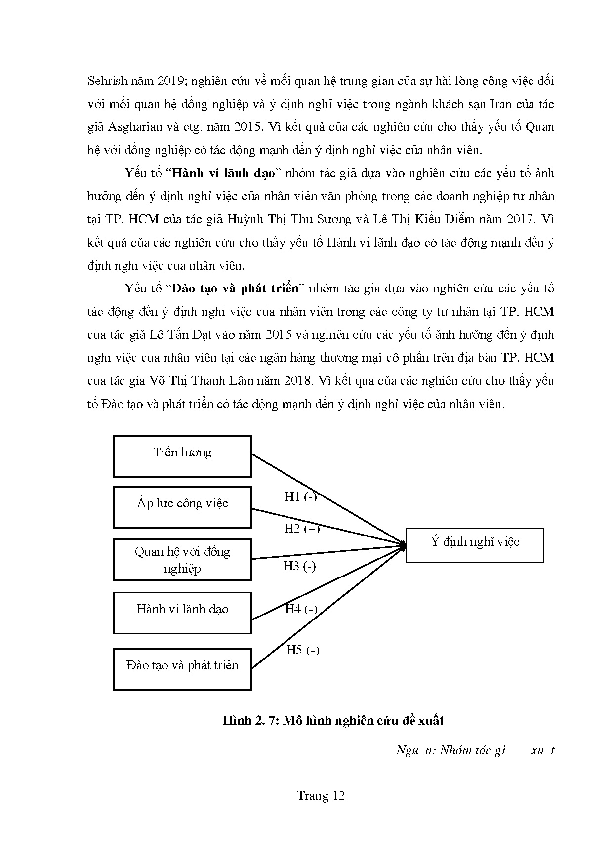 Ảnh một số trang tài liệu