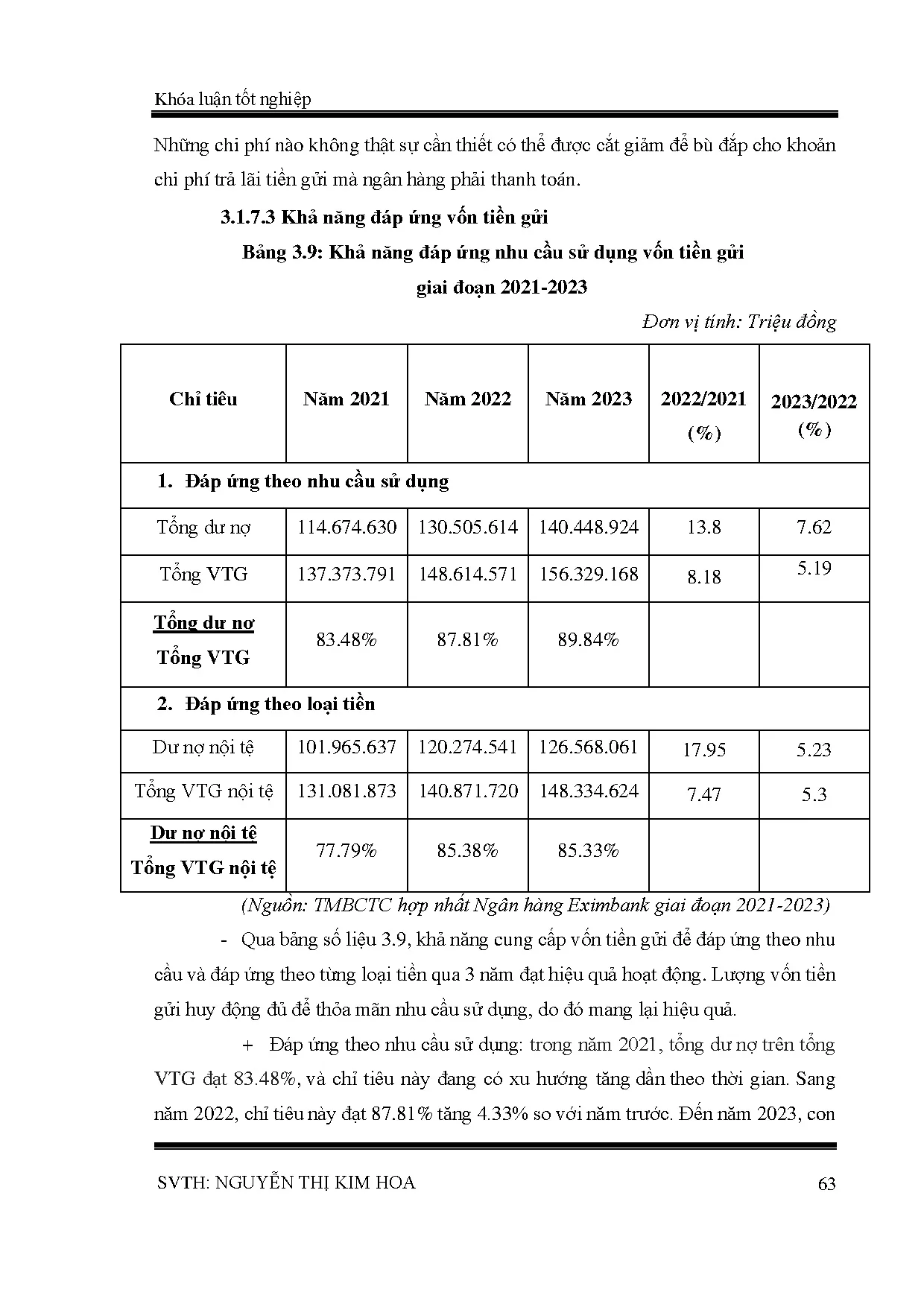 Đồ án tốt nghiệp - Giải pháp tằng cường hoạt động huy động tiền gửi tại Ngân hàng Eximbank - Trang 73