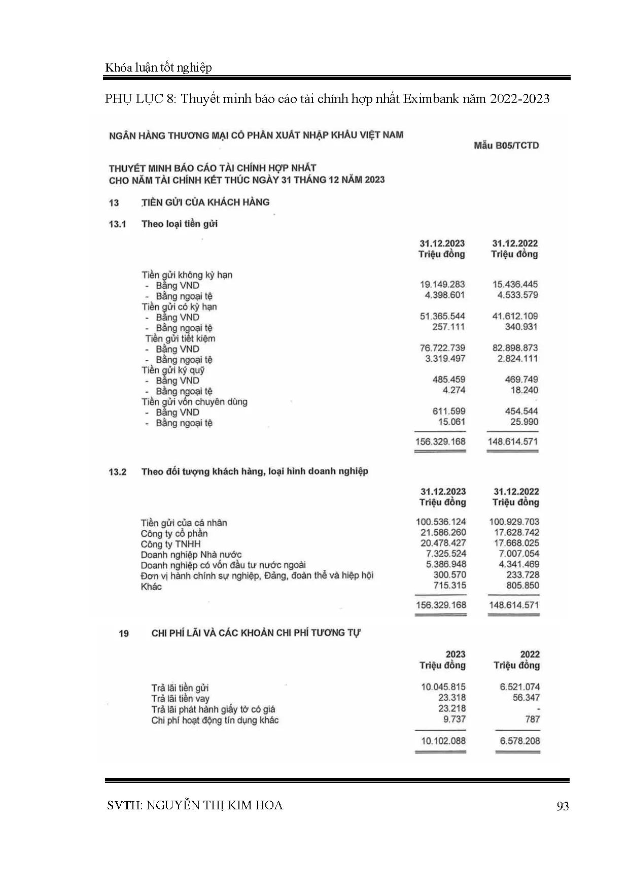 Đồ án tốt nghiệp - Giải pháp tằng cường hoạt động huy động tiền gửi tại Ngân hàng Eximbank - Trang 98