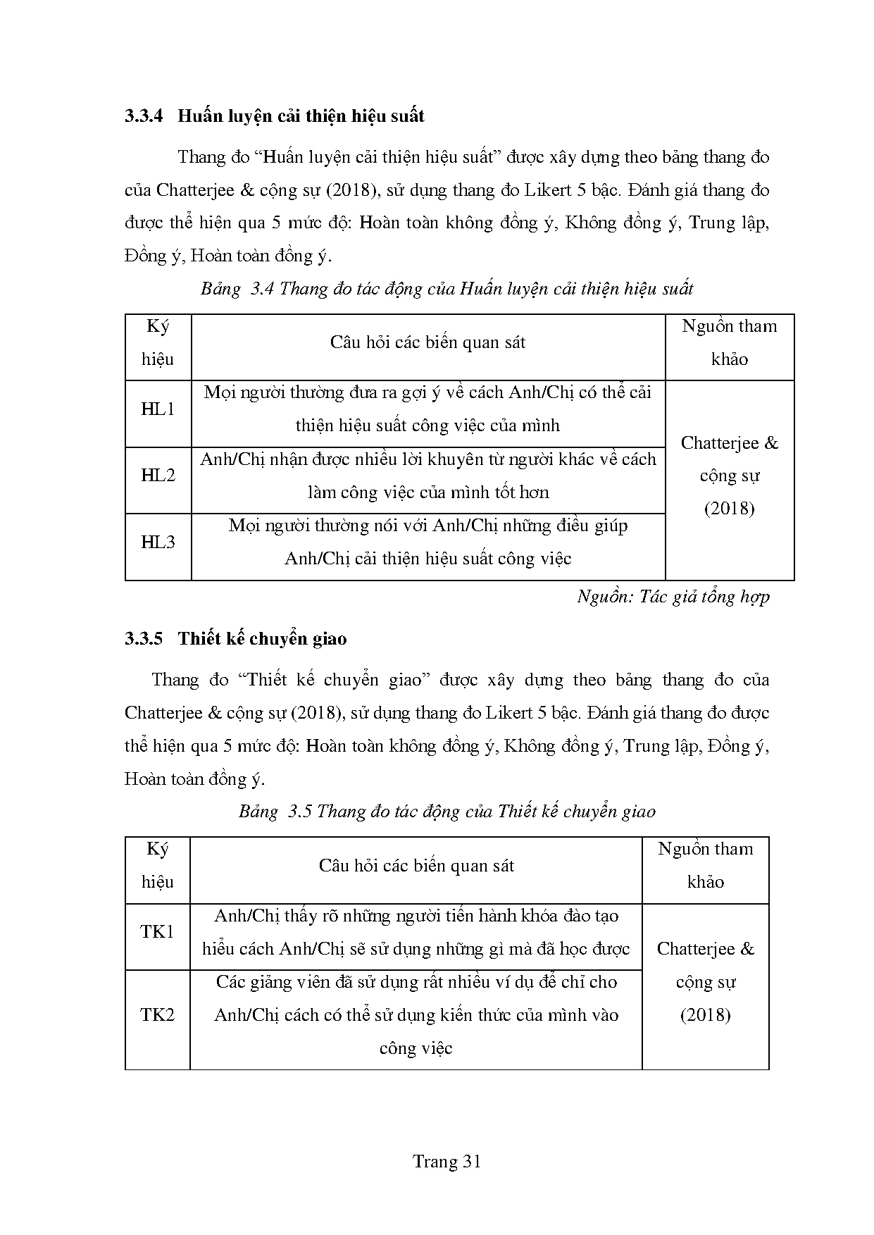 Ảnh một số trang tài liệu