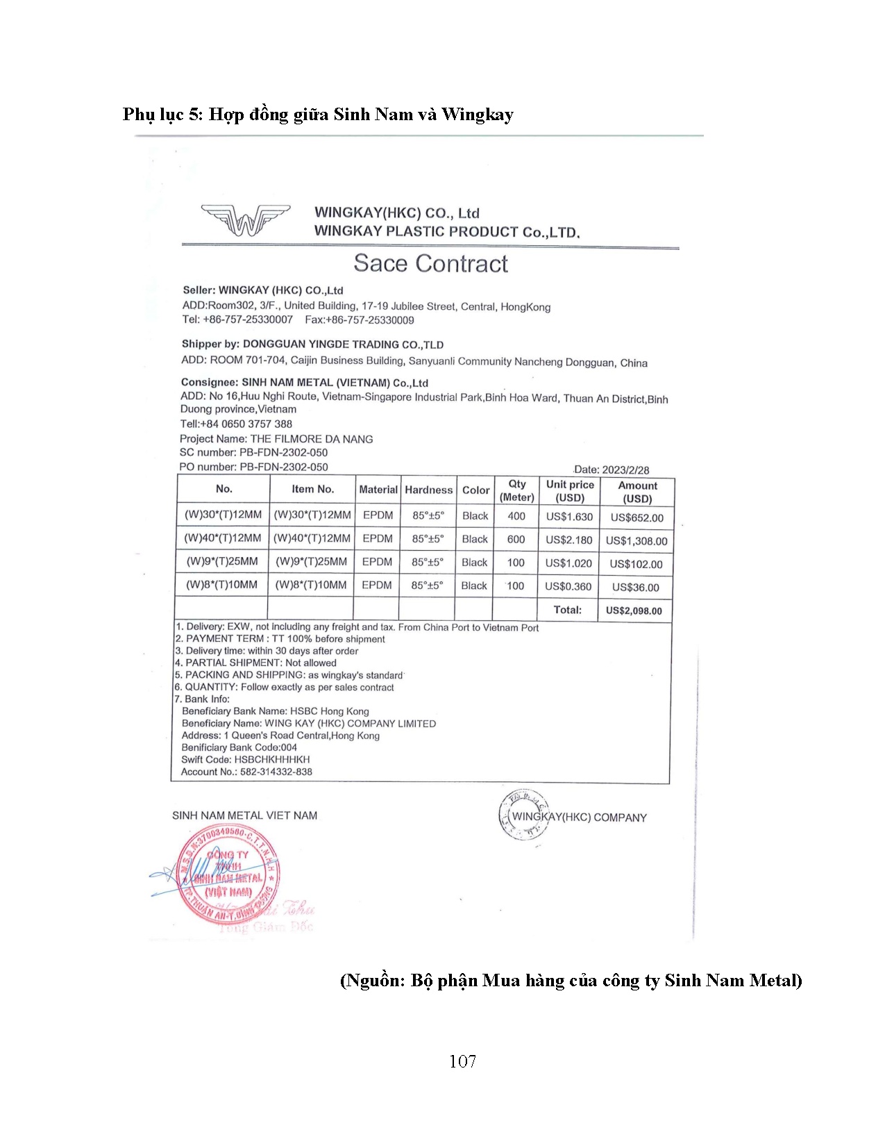 Ảnh một số trang tài liệu