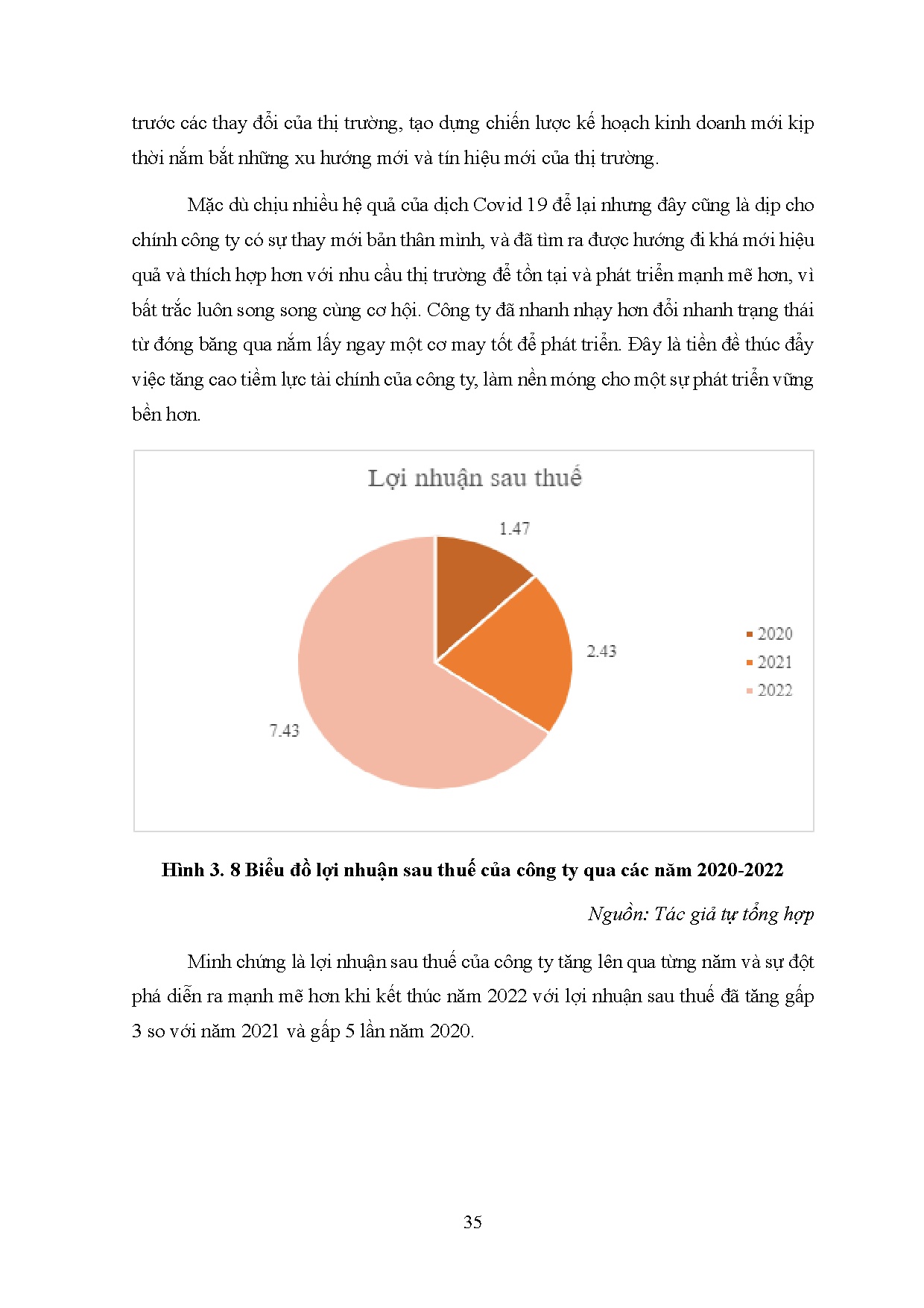Ảnh một số trang tài liệu