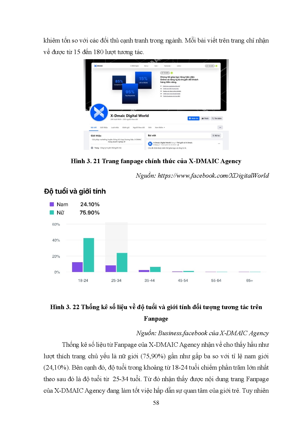 Ảnh một số trang tài liệu