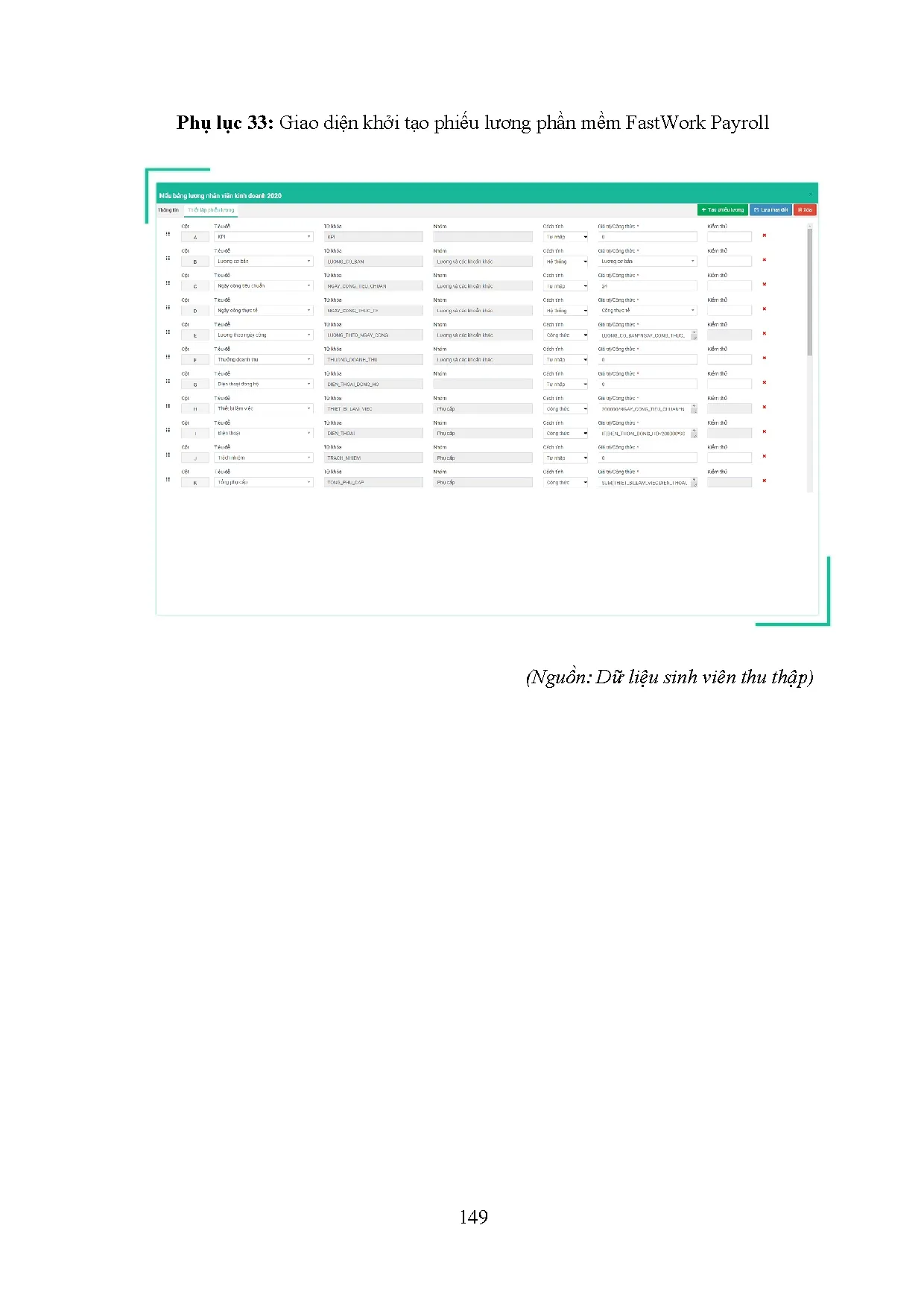 Đồ án tốt nghiệp - Hoàn thiện công tác kế toán tiền lương, các khoản trích theo LVTTNCN ( CTTCĐPTN - Trang 163