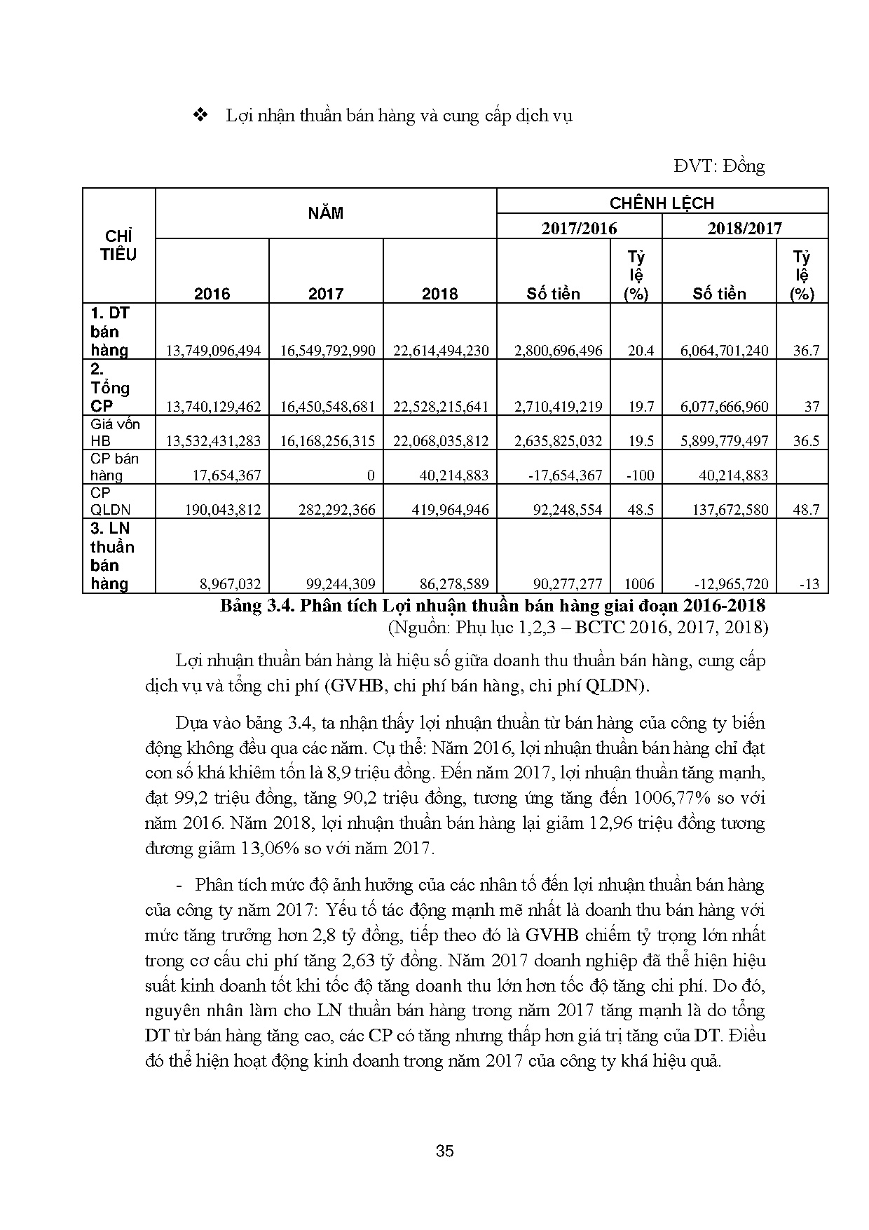 Ảnh một số trang tài liệu