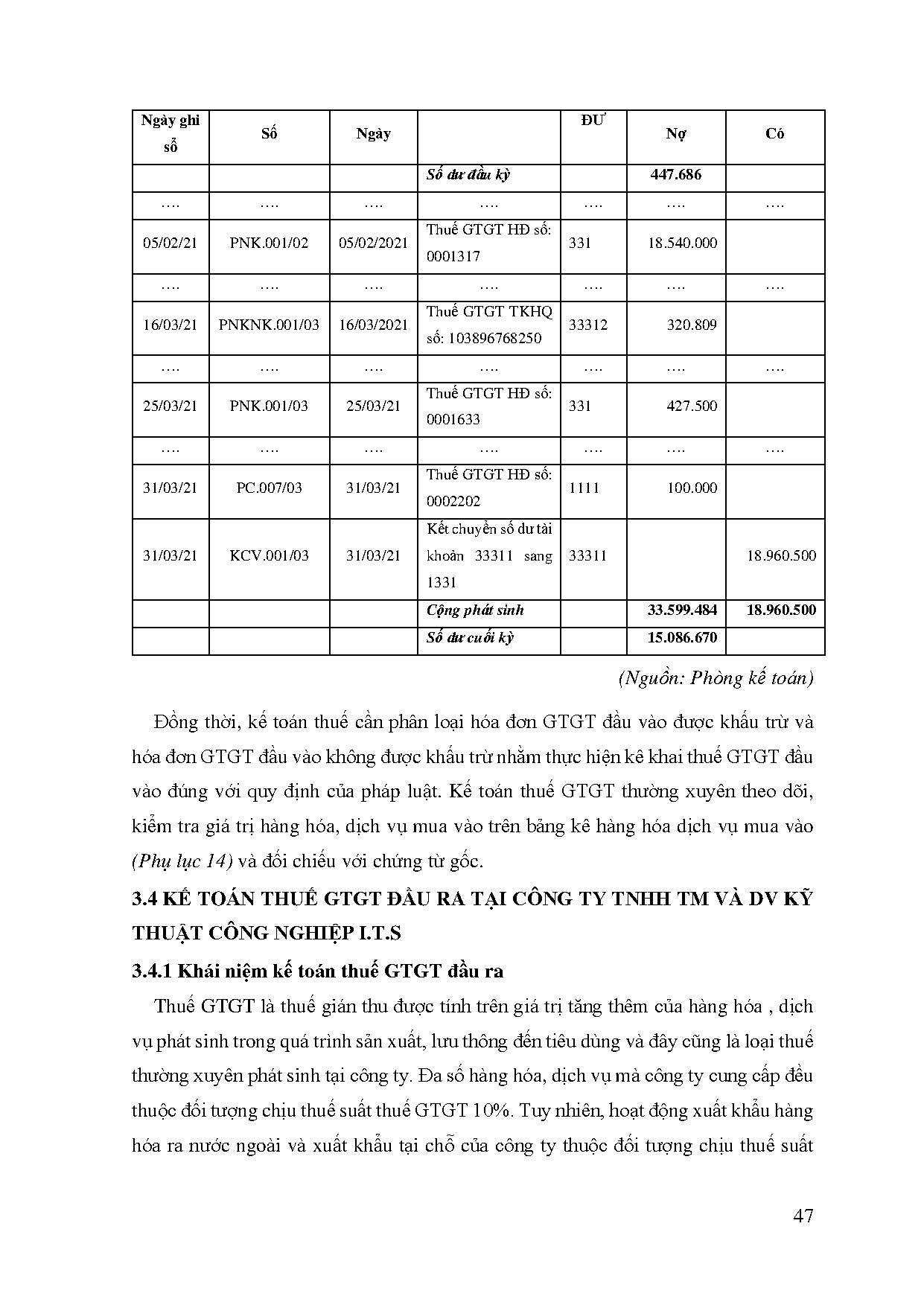 Đồ án tốt nghiệp - Phân tích báo cáo tài chính Công ty sản xuất thương mại DVMVNGĐ 2 - 2 ĐÁTNKCLCNKT - Trang 56