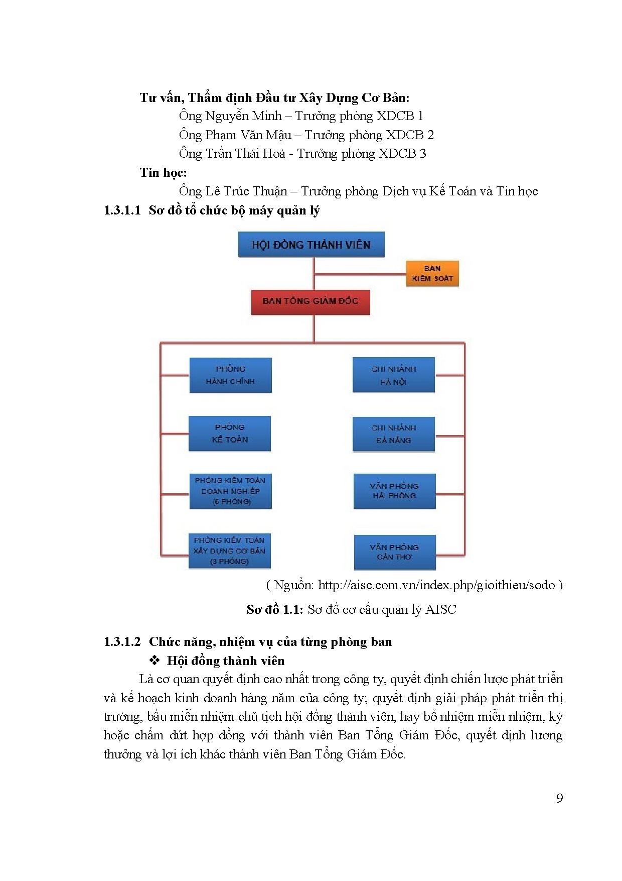 Đồ án tốt nghiệp - Quy trình đánh giá rủi ro và xác lập mức trọng yếu tại công ty TNHH Kiểm TVDVTHT - Trang 22