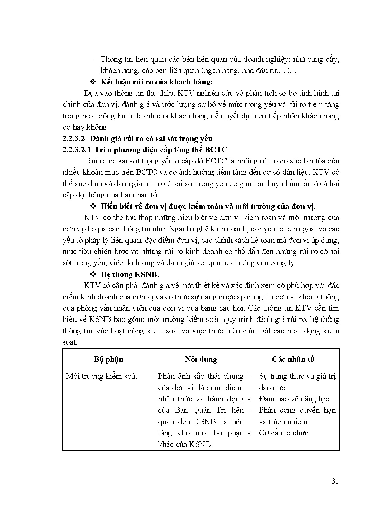 Đồ án tốt nghiệp - Quy trình đánh giá rủi ro và xác lập mức trọng yếu tại công ty TNHH Kiểm TVDVTHT - Trang 44