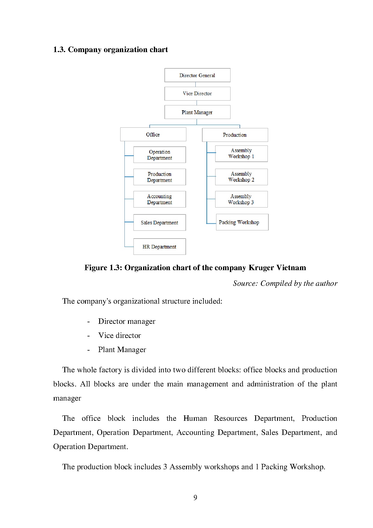 Ảnh một số trang tài liệu