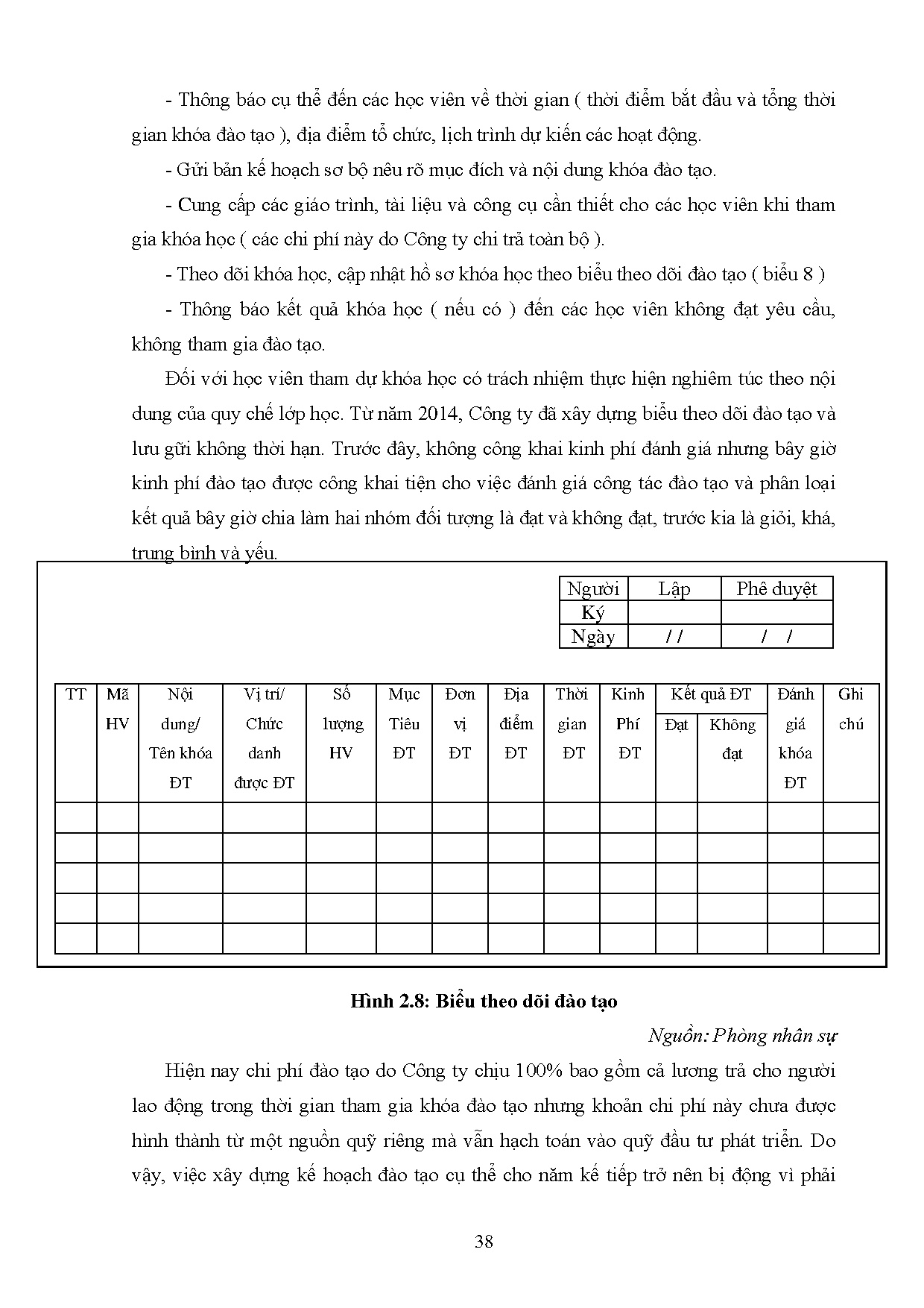 Đồ án tốt nghiệp - Hoàn thiện công tác đào tạo và phát triển nguồn nhân lực tại công ty CP đầu tư TB - Trang 45