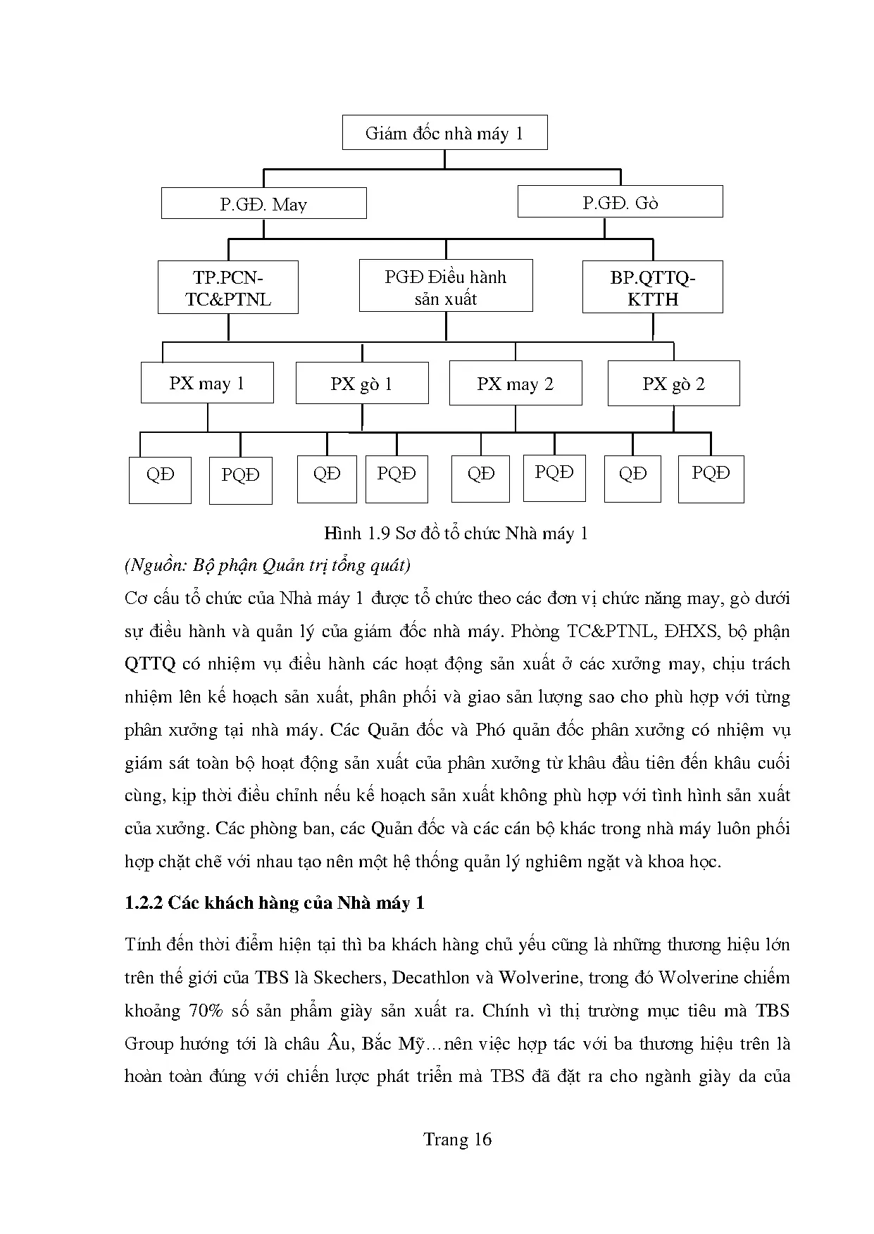 Đồ án tốt nghiệp - Thực trạng và giải pháp nhằm hoàn thiện quy trình sản xuất giày TNM 1 - CTCPĐTTB - Trang 27