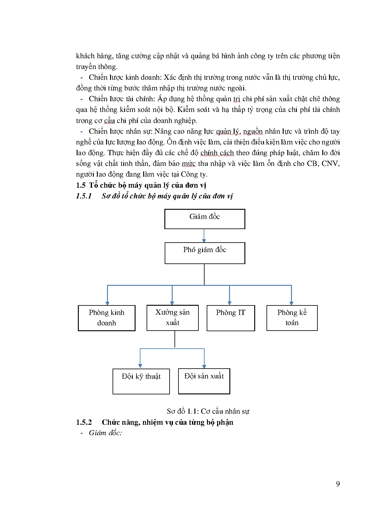 Đồ án tốt nghiệp - Phân tích báo cáo tài chính Công ty TNHH sản xuất - Thương mại - Dịch vụ Phạm S - Trang 24