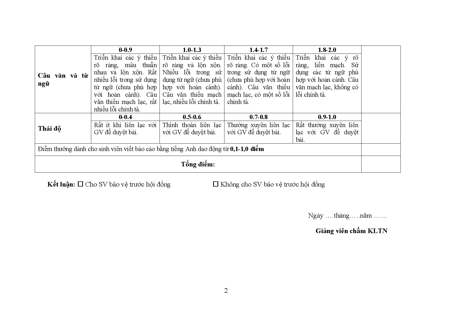 Ảnh một số trang tài liệu
