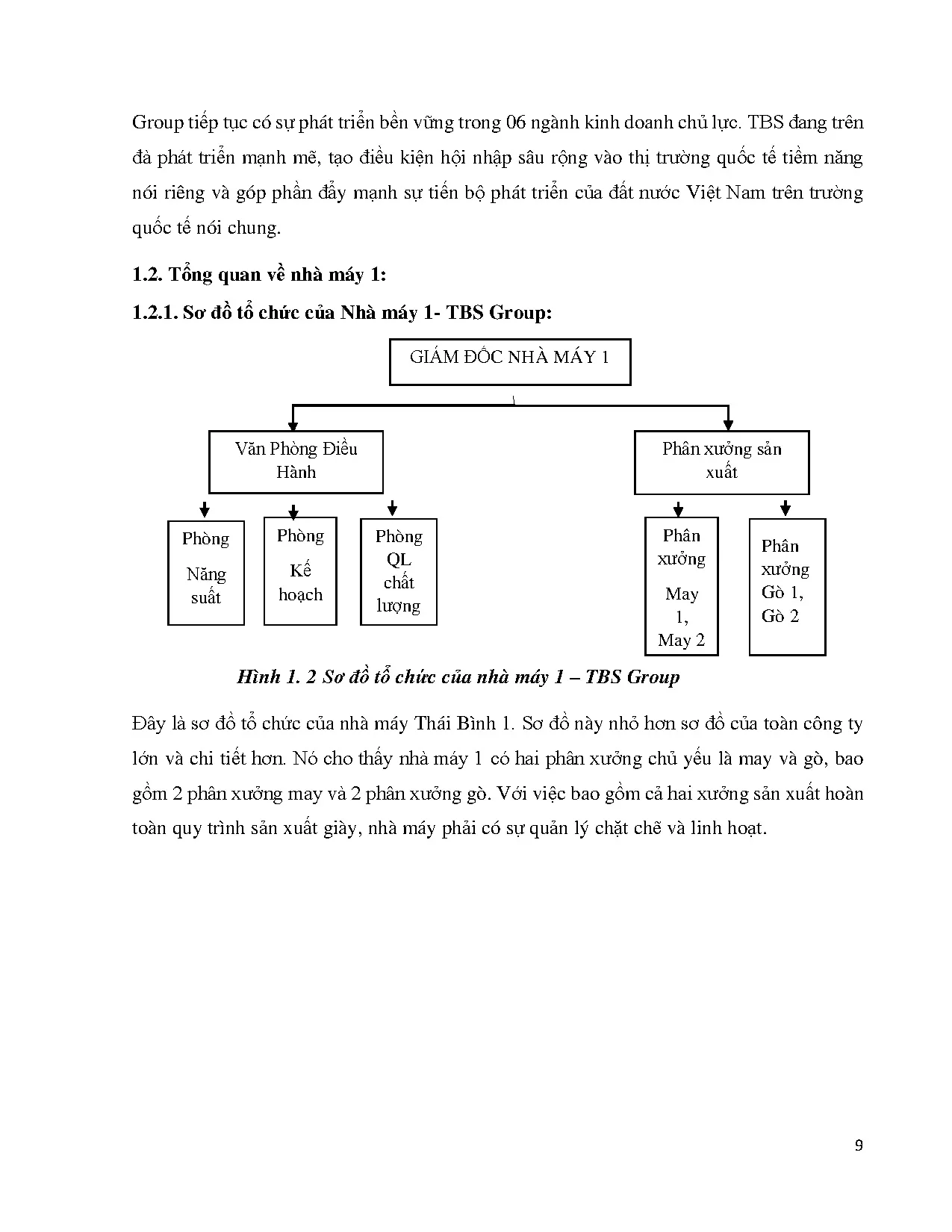 Đồ án tốt nghiệp - Phân tích thực trạng công tác quản lý chất lượng toàn diện (TQM) TNM 1 CCTCPĐTT . - Trang 20