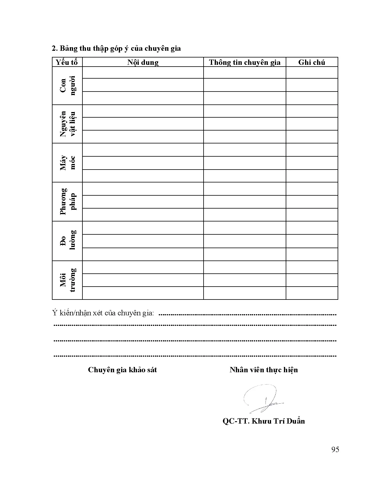 Đồ án tốt nghiệp - Áp dụng phương pháp Dmaic vào kiểm soát chất lượng bánh Truffle sò điệp XSTCTCS - Trang 104