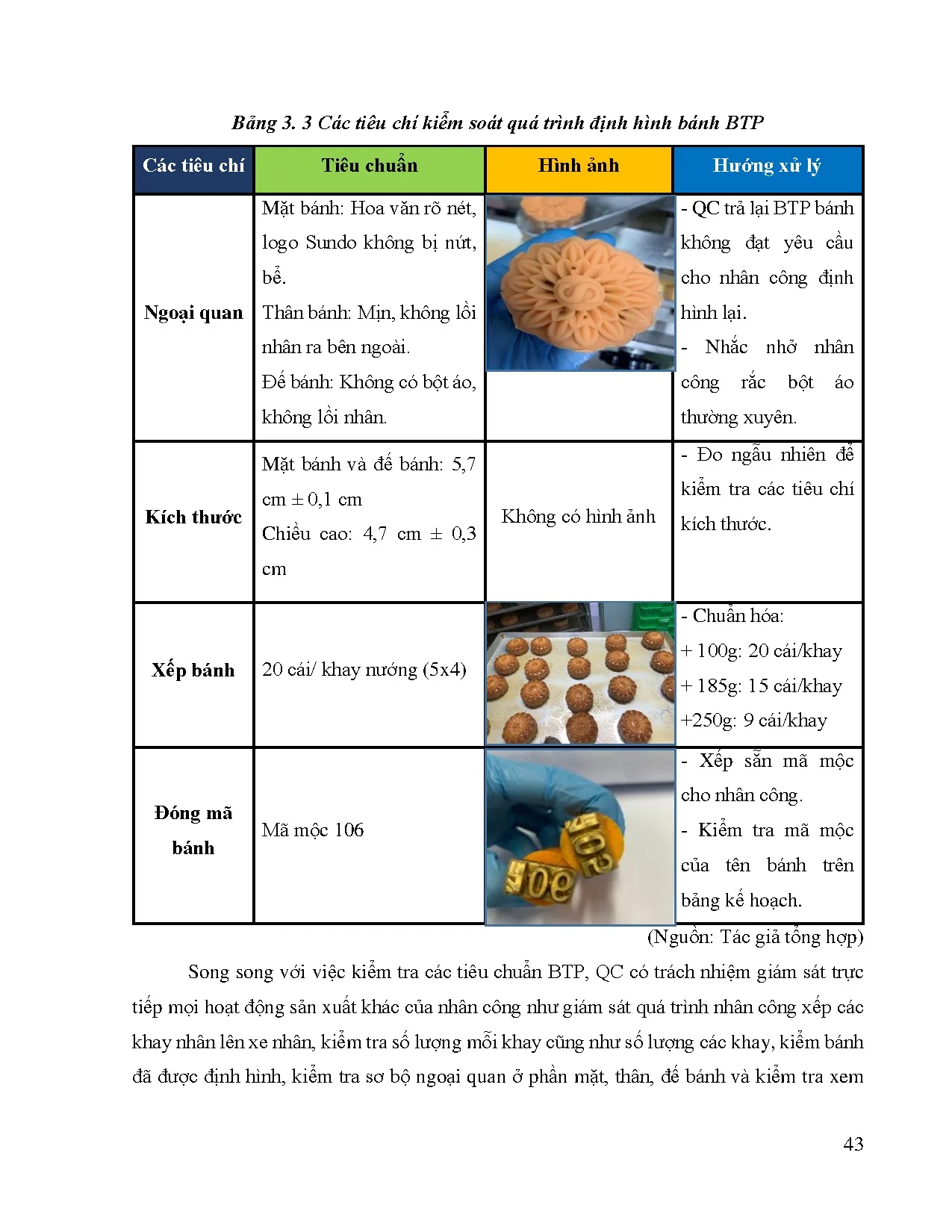 Đồ án tốt nghiệp - Áp dụng phương pháp Dmaic vào kiểm soát chất lượng bánh Truffle sò điệp XSTCTCS - Trang 52