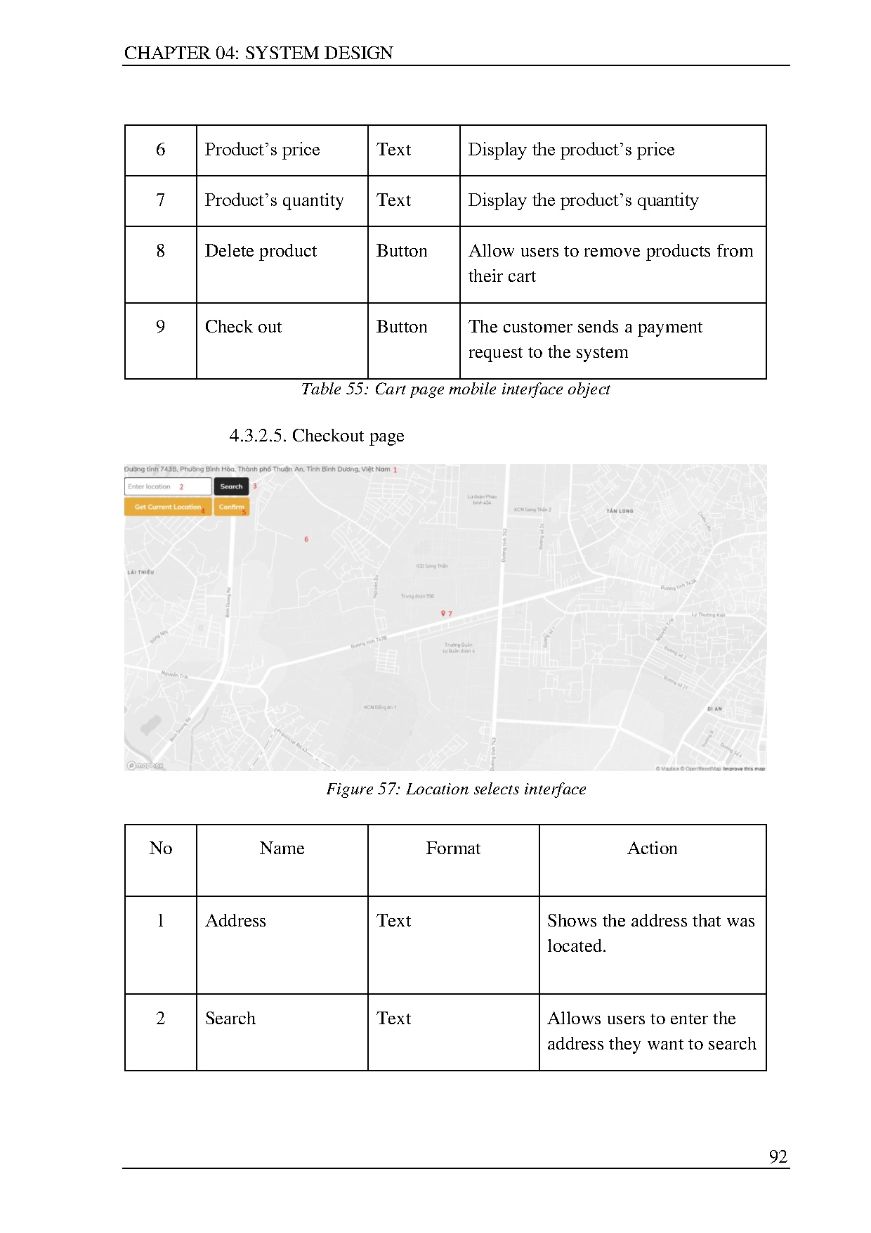 Đồ án tốt nghiệp - Building an E-commerce system for fashion stores - Trang 110
