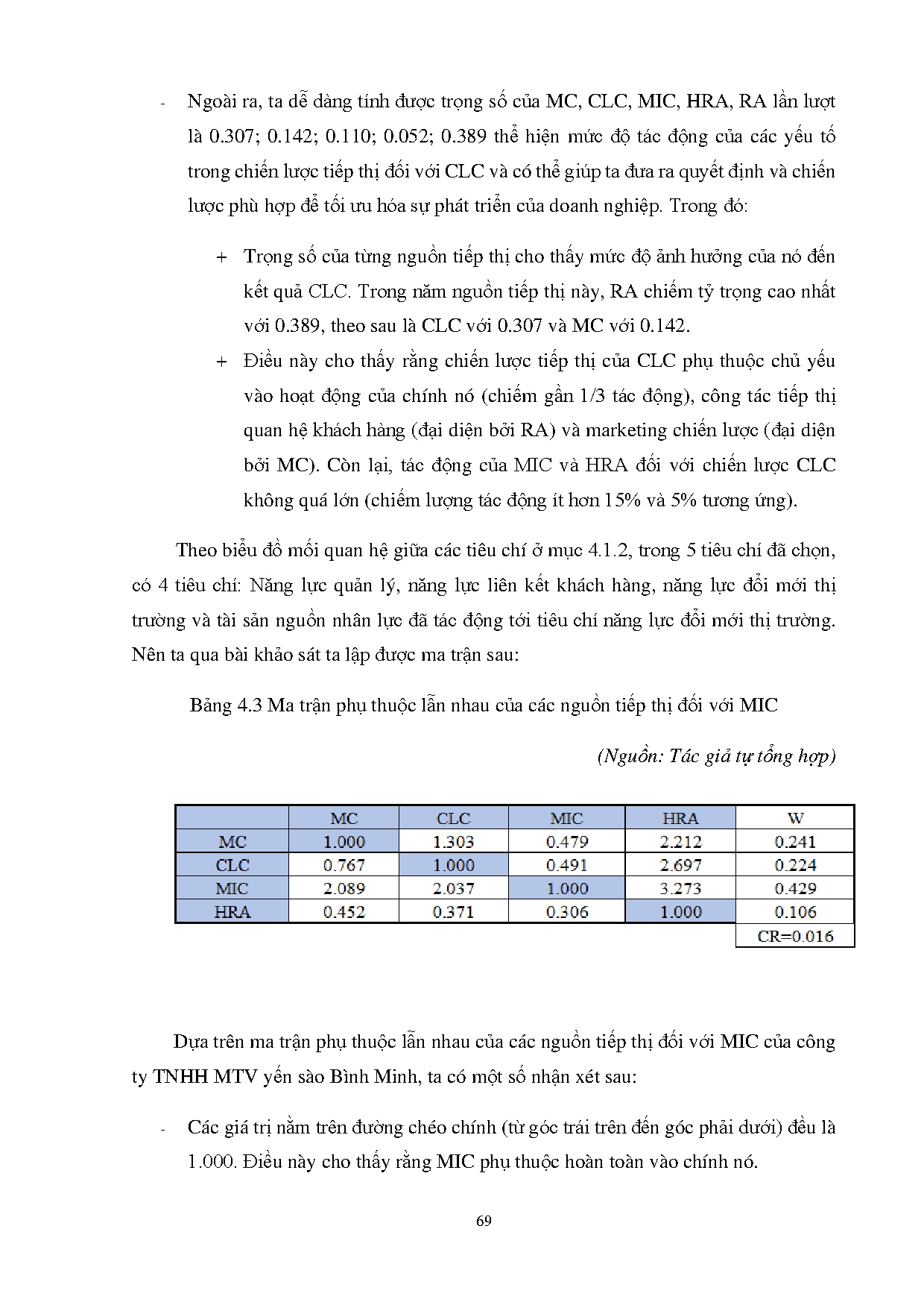 Ảnh một số trang tài liệu