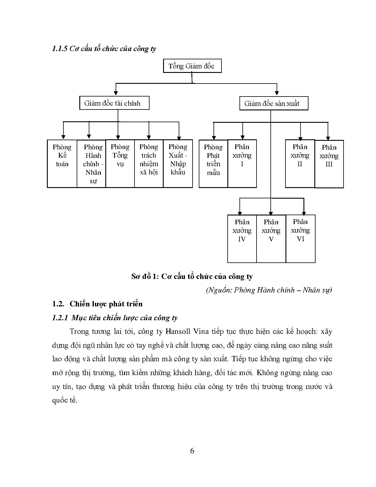 Ảnh một số trang tài liệu