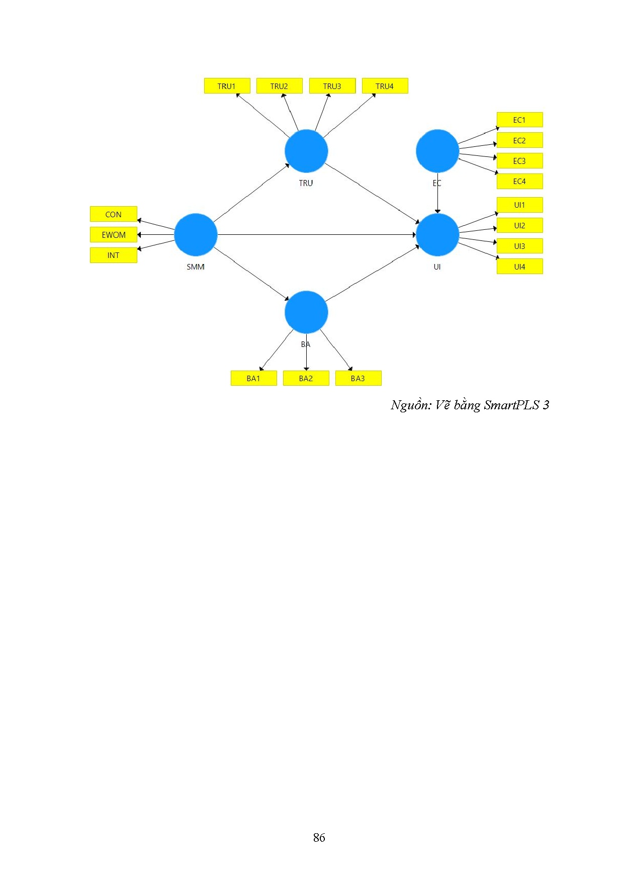 Ảnh một số trang tài liệu