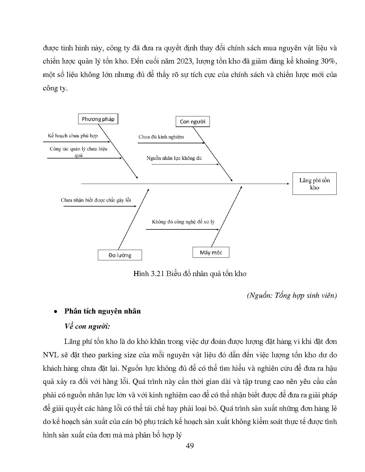 Đồ án tốt nghiệp - Nâng cao hiệu quả trong sản xuất sơn gỗ của Công ty TNHH SX-TM Khang Trường Phát - Trang 60